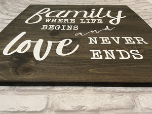 Family Love Sign